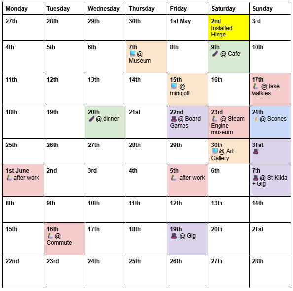 Screenshot of my date calendar