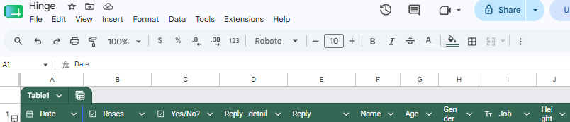 Screenshot of the "Hinge" Google sheet header