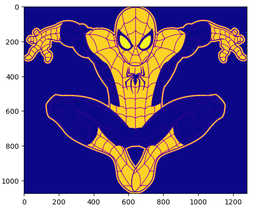 Matplotlib cmap applied to Spiderman image